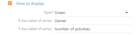 chapter_dashboards_how_to_show_graph.png